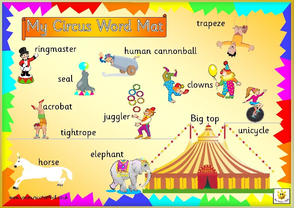 Английские слова на тему цирк. Цирк на английском языке. Задания для детей на тему цирк. Тема цирк.
