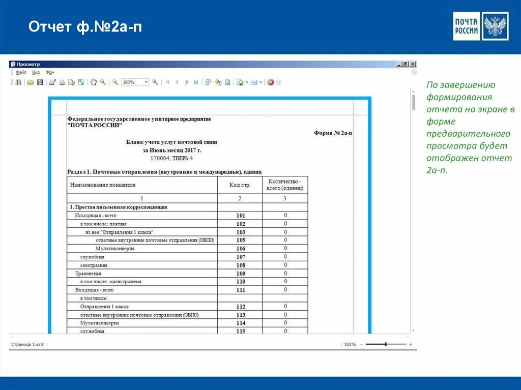 Отчет. 2-2 Отчет. Отчет ф2. Отчет п-2. F report