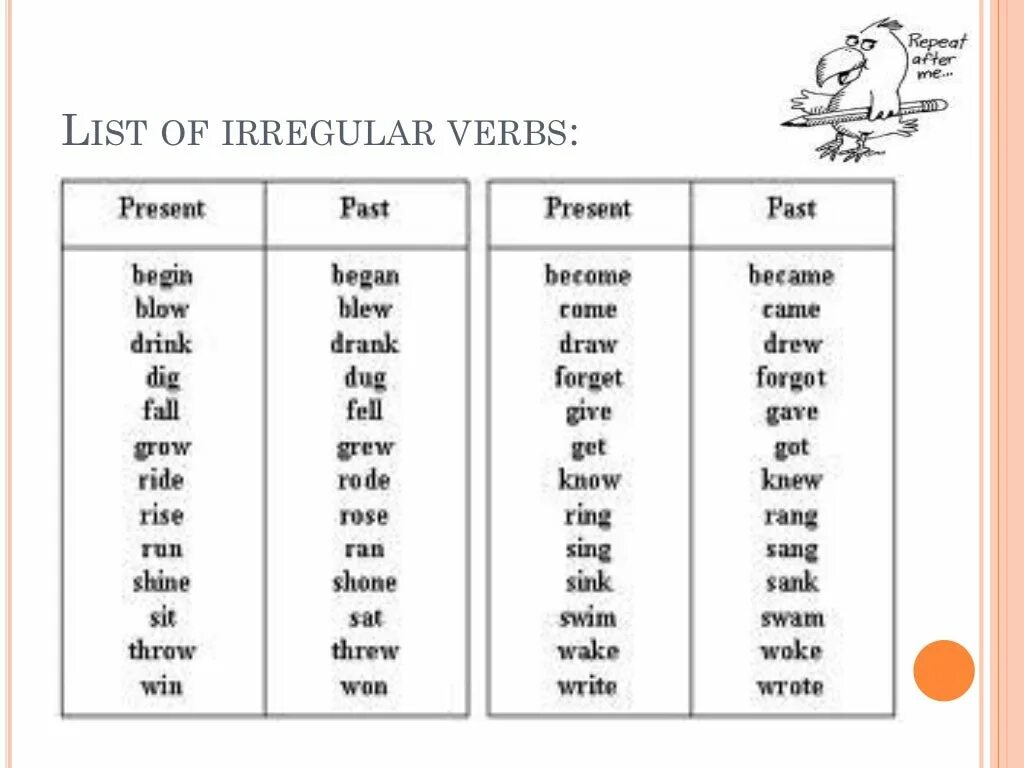 Past simple with Regular and Irregular verbs. Past Tense Irregular verbs. Past simple Irregular Worksheets. Паст Симпл Irregular. Irregular past tenses