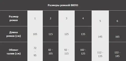 Размерная сетка формы