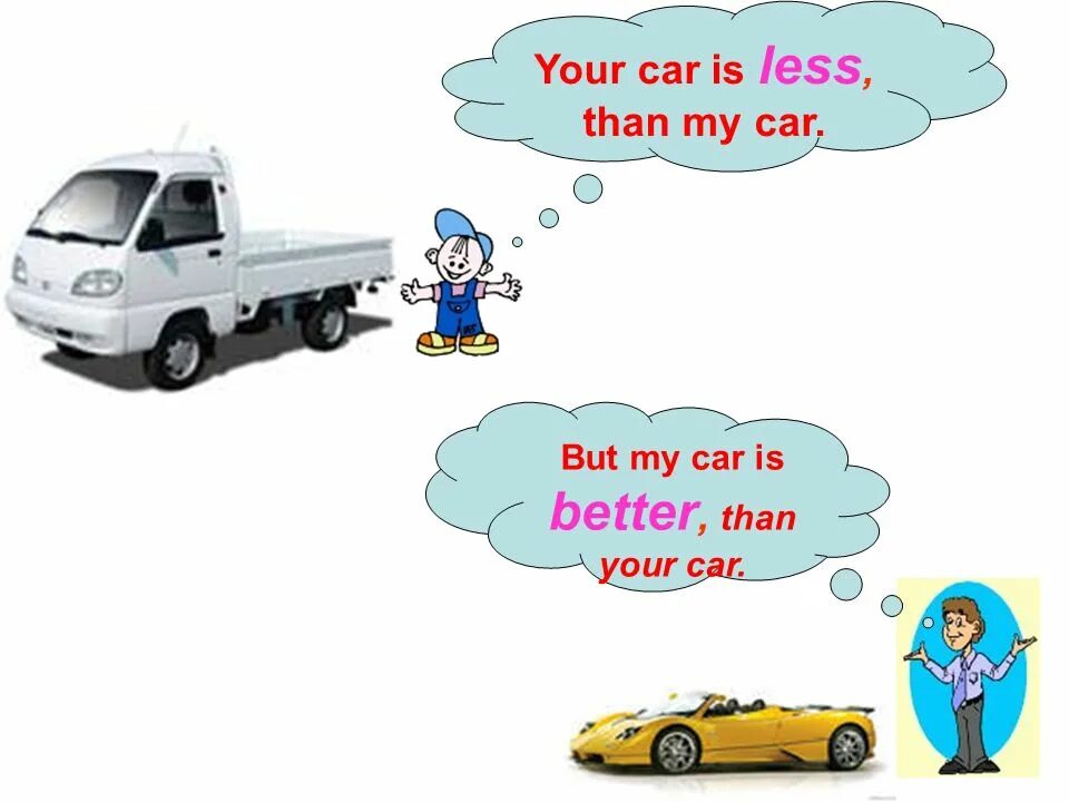 Стих i have a car. To have a car. My car тема на английском. Text my car 2 класс. My car is bigger