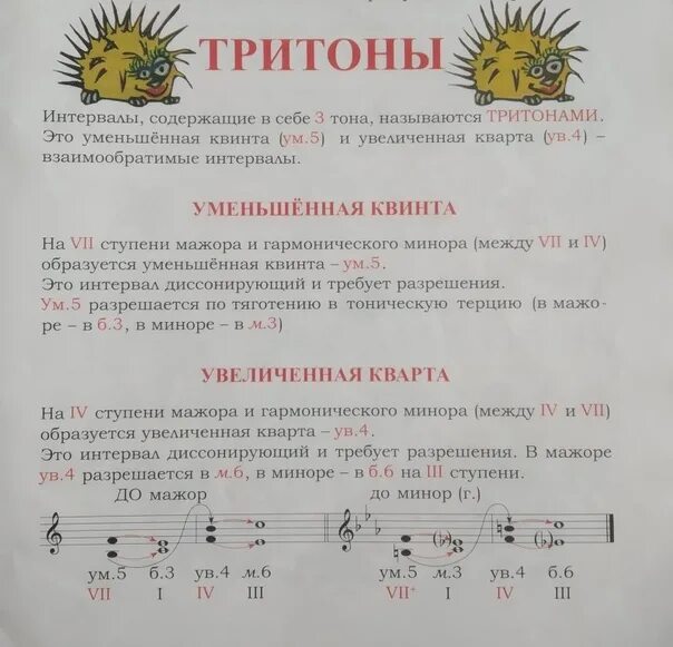 4 ступень в мажоре. Сольфеджио характерные интервалы с разрешением. Характерные тритоны в сольфеджио. Тритоны сольфеджио 4 класс. Интервалы тритоны сольфеджио.