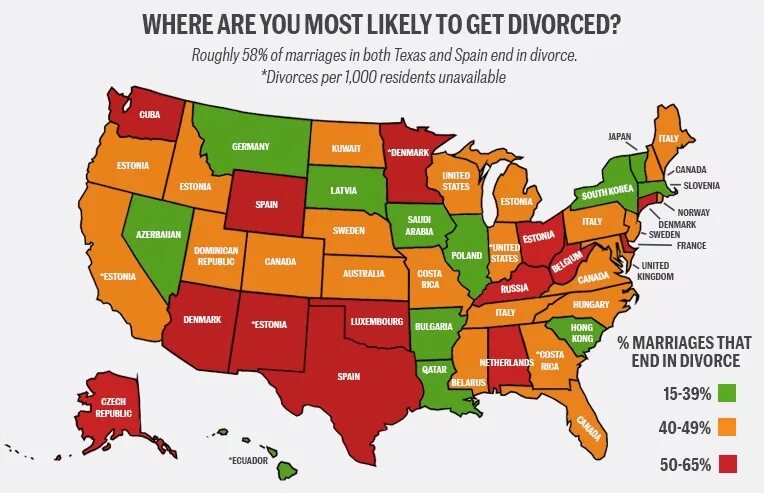 Divorce rate. Divorce rates in different Countries. Divorce statistics in the World. Бездомные в США статистика. Country policy