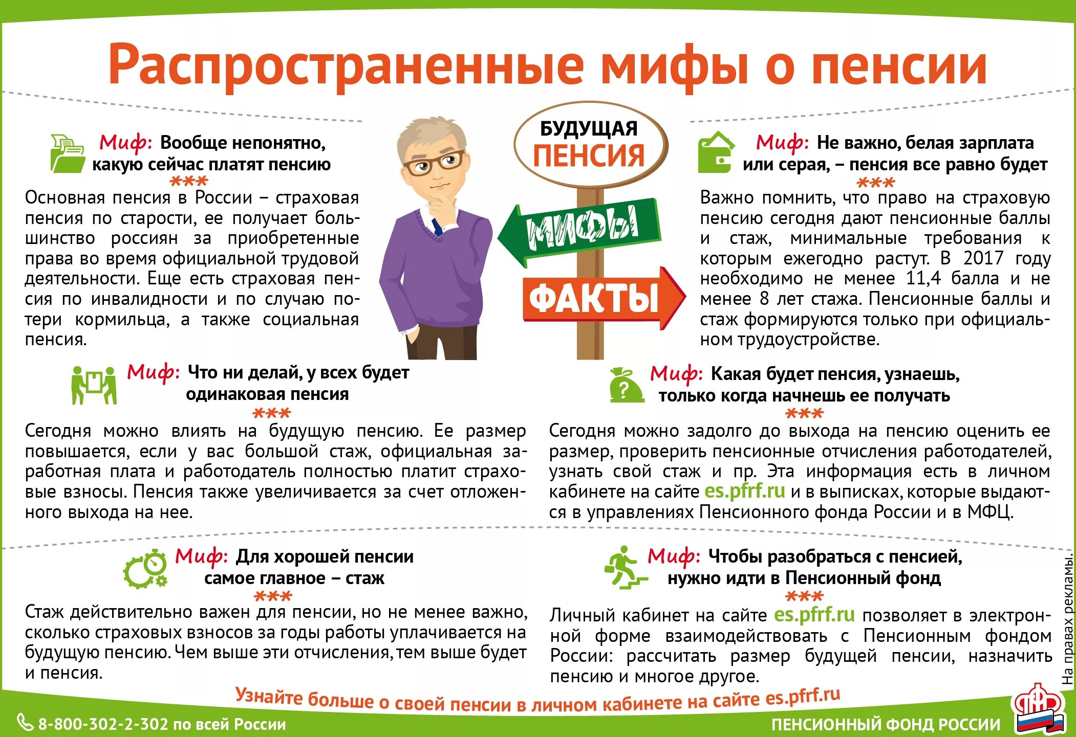 Куда пенсию. Пенсия отчисления в пенсионный фонд. пенсионные отчисления для работающих. платит ли предприятие в пенсионный фонд. как получать хорошую пенсию.