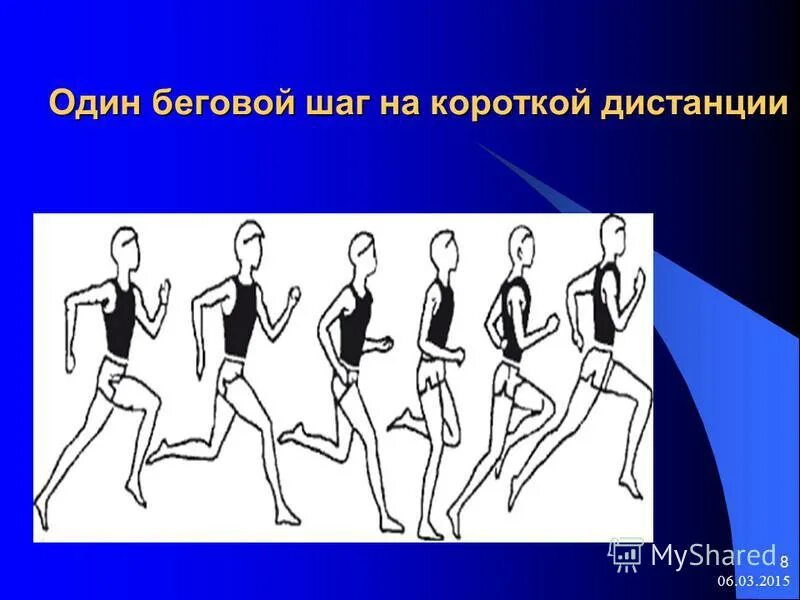 Упражнения на технику бега. Техника бега по дистанции. Техника бега на короткие дистанции разбег. Комплекс упражнений для бега на короткие дистанции. Бег 30 м с высокого старта.