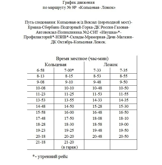 Расписание 11 автобуса. Расписание 11 киров. Расписание 11 лет. Расписание 11 киров. Расписание уроков в гимназии.