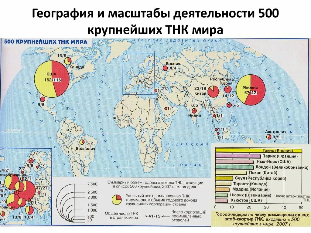 Крупнейшие машиностроительные центры. Центры машиностроения в россии на карте. Страны- производители продукции машиностроения. Автомобильная промышленность география. Машиностроение мира.