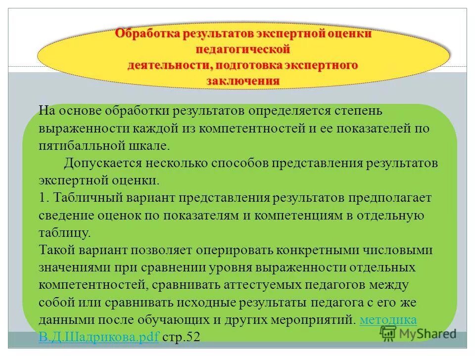 Внутренняя и внешняя экспертиза. Экспертиза инновационной деятельности. Виды судебно-экспертной деятельности. Результат экспертной деятельности. Заключение по результатам экспертизы арт.