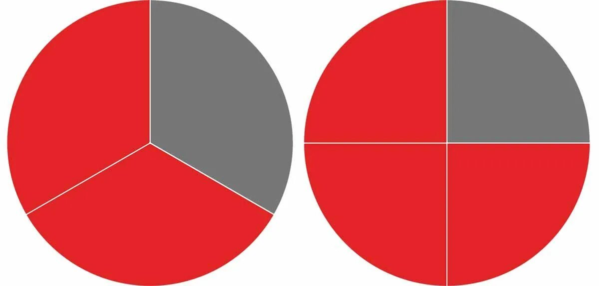 18 98 2 7 3 2. Compare fraction. Две третьих. Comparing fractions. Три четвертых.