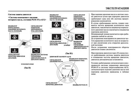 Инструкция по эксплуатации pdf