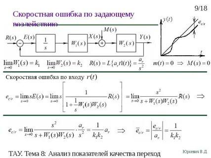 Метод коэффициентов ошибки