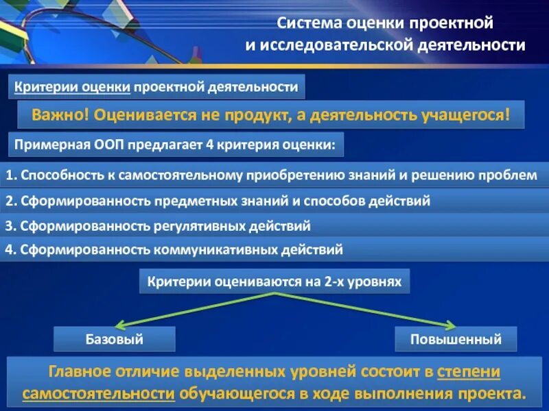 Критерии оценки исследовательской деятельности. Критерии оценивания проектной и исследовательской работы. Проектная деятельность обучающихся. Показатели по критерию проектная и исследовательская деятельность. Организация исследовательской деятельности в школе