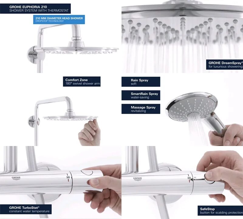 Сантехника Grohe Нурсултан. Grohe AQUATUNES. Grohe crp2. Grohe pa 1k.