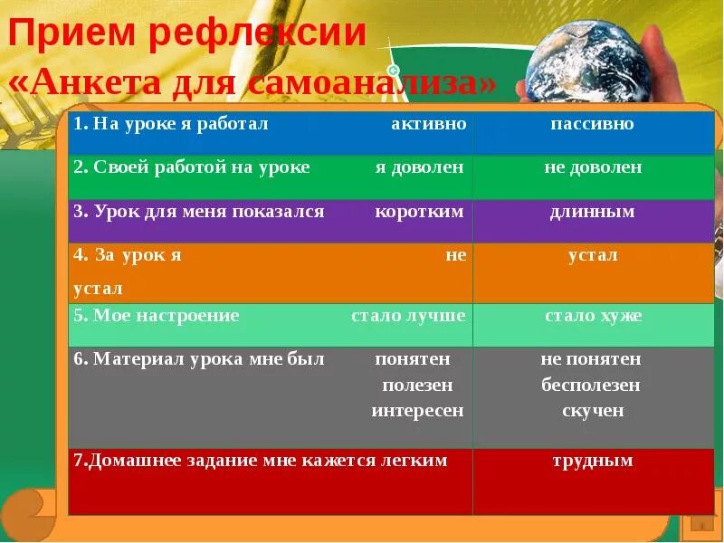Необычные приемы на уроках. Рефлексия. рефлексия на уроке. рефлексия анкета. приемы рефлексии.