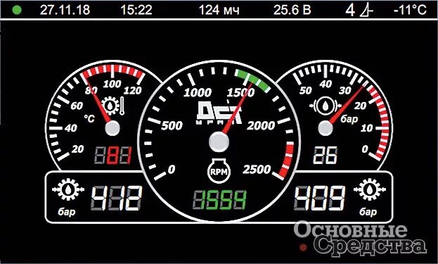 Урал 4320 контрольные лампы. Приборная панель урал 4320 блок контрольных ламп. Урал 4320 контрольные лампы. Панель приборов и управление урал 4320. Щиток приборов урал 4320 обозначение.