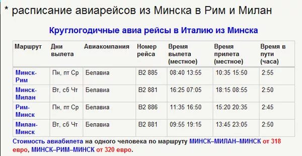 Расписание самолетов. Расписание полетов самолетов. Расписание рейсов. Минск расписание авиарейсов. Авиарейс минск москва