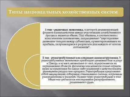 Национальные хозяйственные системы