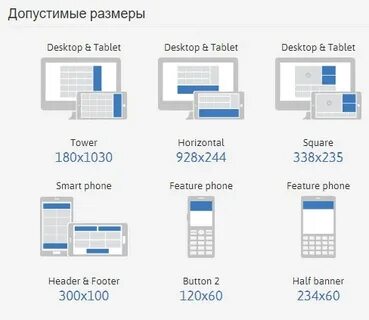 Высота первого экрана