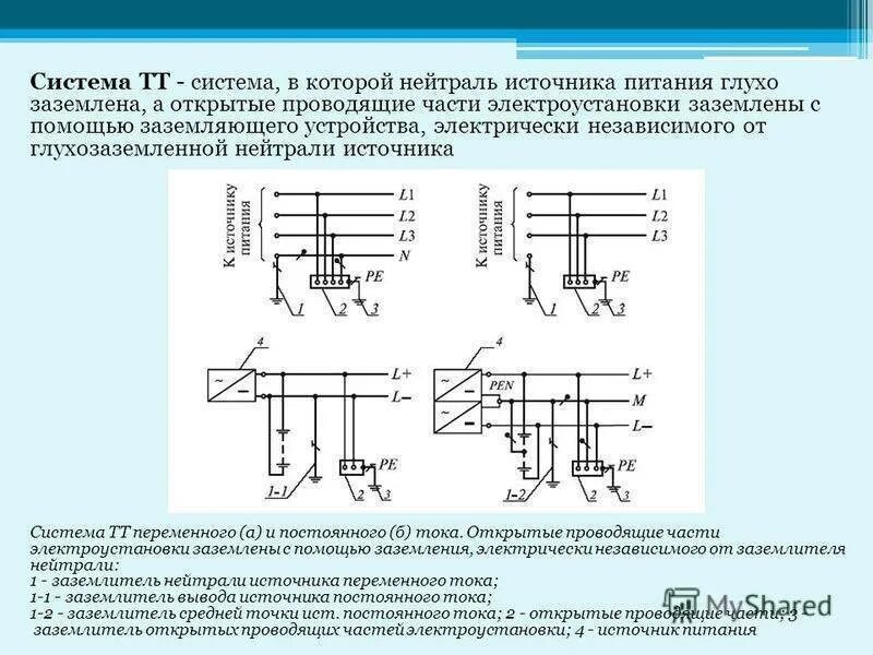 Определением термина глухозаземленная нейтраль. Система с глухозаземленной нейтралью схема. схема трансформатора с глухозаземленной нейтралью. схема заземления с изолированной нейтралью. нейтрали глухо заземления электроустановок.