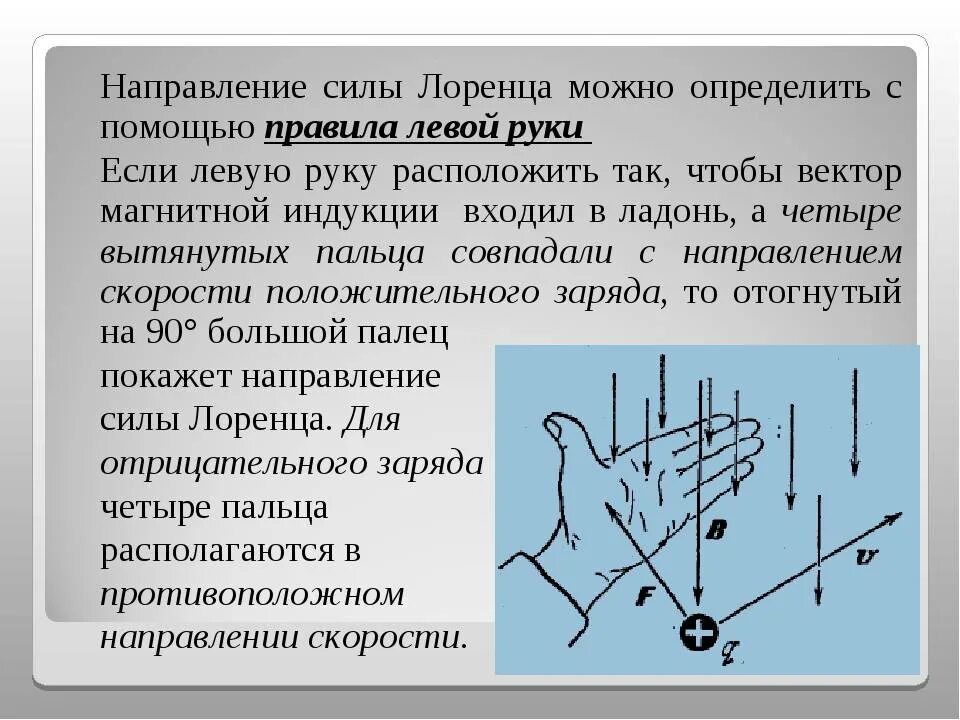 Природа силы лоренца. Сила лоренца направление силы лоренца. правило левой руки лоренца. сила лоренца вектор магнитной индукции. направление силы лоренца для электрона.