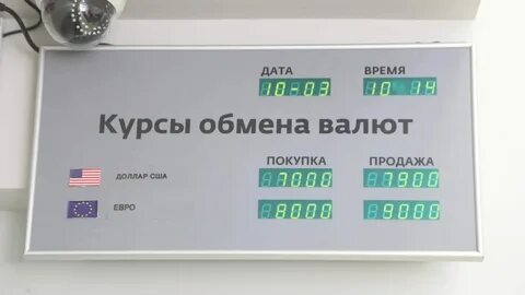 Валюта на завтра в банках кемерово