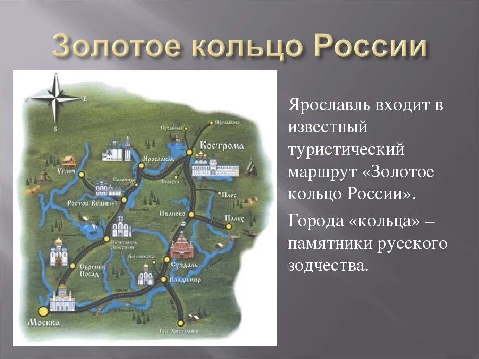 Ярославль входит в золотое кольцо. Город Ярославль золотое кольцо России проект. Золотое кольцо России 3 класс Ярославль достопримечательности. Достопримечательности городов золотого кольца России 3 класс. Путеводитель городам Ярославль золотое кольцо России.