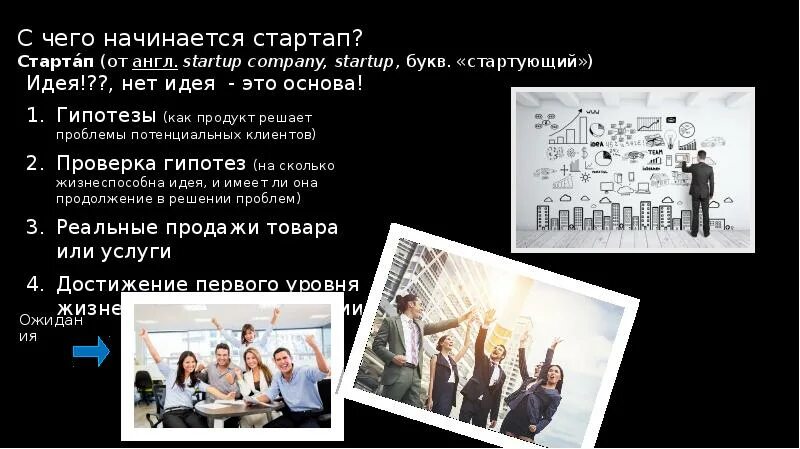Стартап проект. Этапы жизни стартапа. С чего начинается стартап. Стартап презентация на английском. Схема создания стартапа.