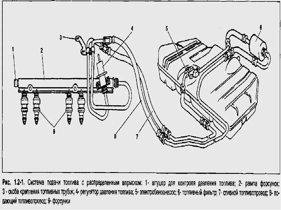 Топливная система ВАЗ 21214 инжектор схема. Топливная система ВАЗ 2123 инжектор схема. Топливная система Нива 21214 инжектор схема. Топливная система Нива 2131 инжектор схема.