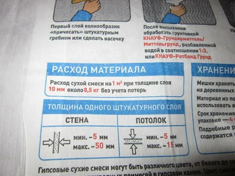 Расход гипсовой штукатурки на 1м2 при толщине 2 см. Смесь штукатурная гипсовая расход на 1м2. Расход штукатурной смеси на м2 таблица. Ротбанд штукатурка расход на 1м2. Расход штукатурки knauf