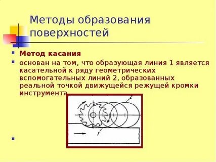 Методы образования поверхностей