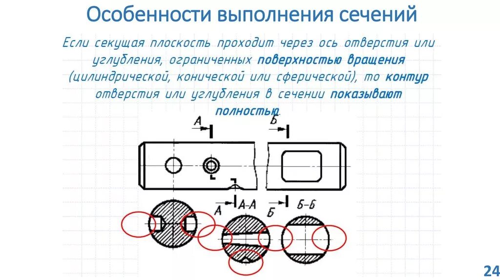 Выполнить сечение. Особенности выполнения сечений. правила выполнения сечений. сечение выполнено плоскостью. сечение виды особенности.