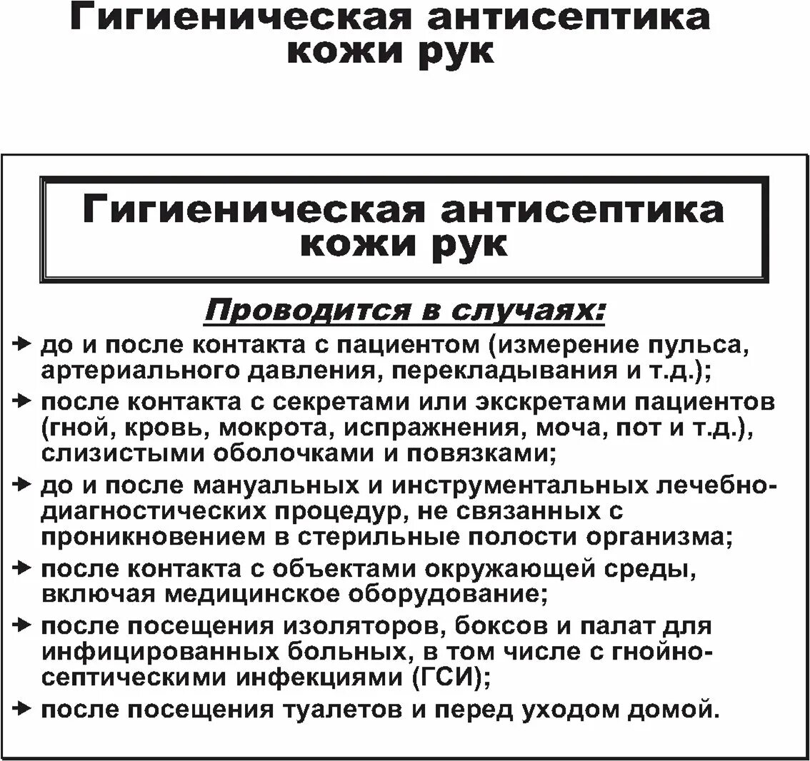 Количество кожного антисептика при гигиенической обработке рук. Гигиеническая антисептика рук. Гигиеническая обработка рук медицинского персонала санпин 2022. Алгоритм гигиенической обработки рук кожным антисептиком. Гигиеническая обработка рук антисептиком.