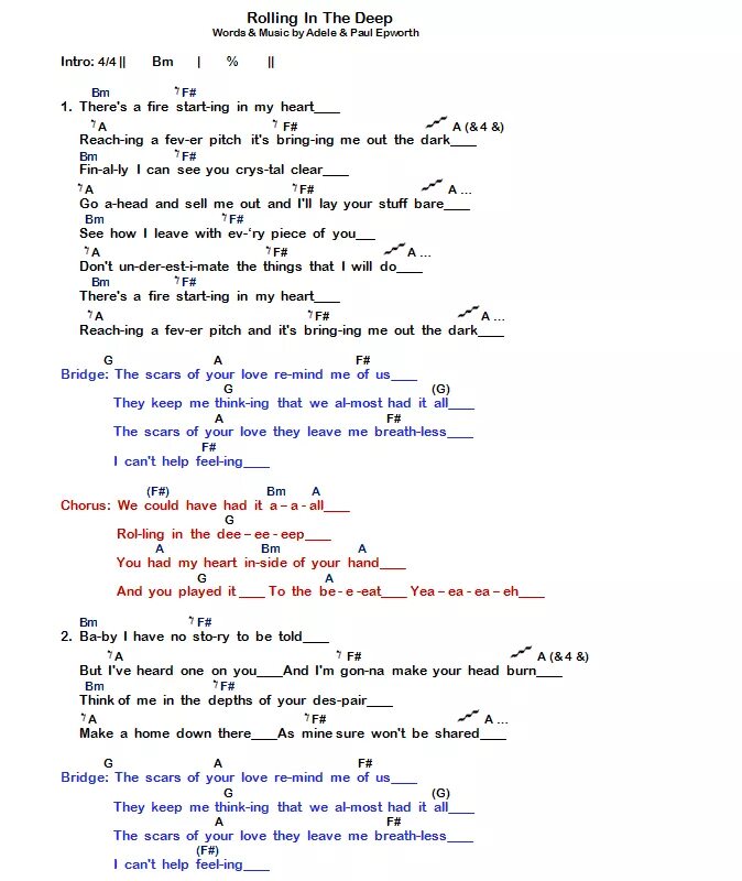 Rolling in the deep текст песни. Rolling in the Deep текст. In the Deep текст. Rolling in the Deep Adele текст. Адель Роллинг ин зе дип.