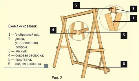 Качели из бруса чертежи