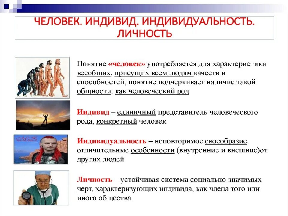 Человек определение. Человек индивид личность. Человек это в психологии определение. Понятие человек личность. Индивид личность индивидуальность понятия.