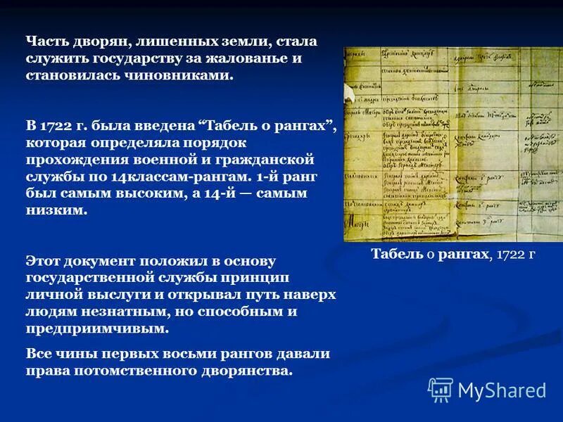 Табель о рангах 1722 содержание. Табель о рангах петра 1 1722. Табель о рангах петра 1 1722. Какой документ был принят в 1722 г. Военные армейские чины табель о рангах.