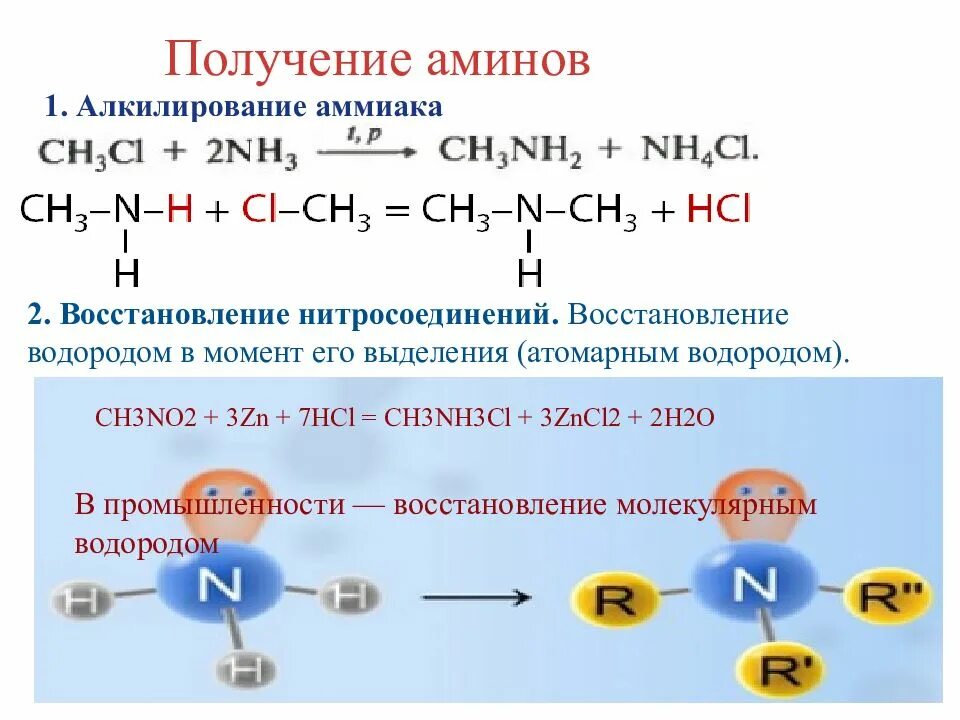 Реакция соединения аммиака. Алкилирование аммиака и аминов. алкилирование первичных аминов. третичный амин алкилирование. алкилирование метиламина.
