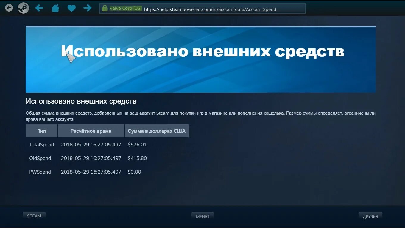 Сколько денег потратил в стиме. Как узнать сколько денег потратил в стиме. Сколько потрачено в стиме. Как узнать потраченные деньги в стим. Время деньги игра стим