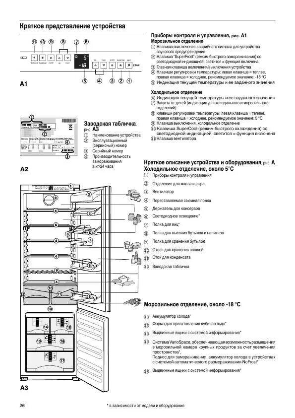 холодильник либхер двухкамерный инструкция. холодильник liebherr инструкция. холодильник либхер комфорт двухкамерный инструкция. холодильник liebherr двухкамерный инструкция. Liebherr cup 2721.