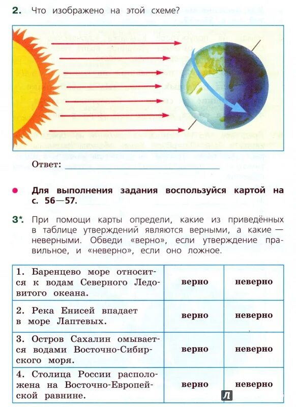 Первые лучи солнца впр 7 класс. ВПР по окружающему задания. Что изображено на этой схеме. ВПР 4 класс окруж мир. ВПР.окружающий мир 4 класс.