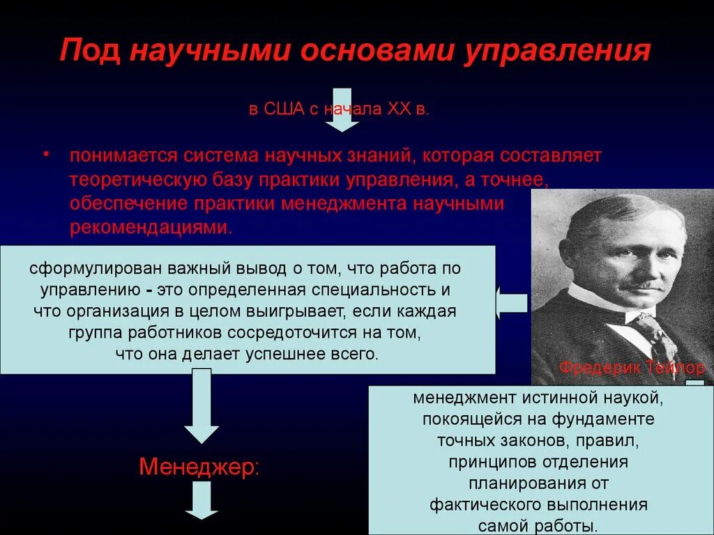 Первый управленческий. Научные основы менеджмента. Научное управление. Основной управления американский. Под управлением системой понимается ….