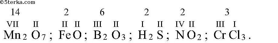 Bao валентность формула. Валентность. Валентность химических элементов. Валентность в химии. Химические формулы валентность.