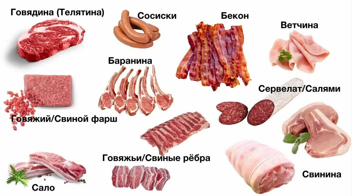 какие виды мяса можно есть. польза говядины. мясо на доске.