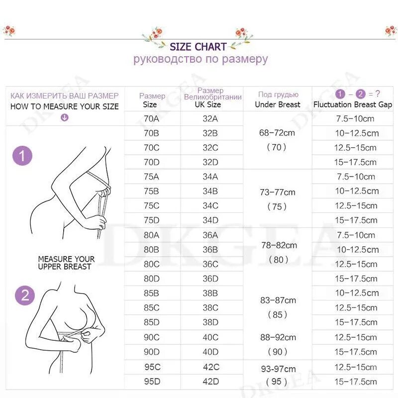 80c 85c размер бюстгальтера. Как определить размер лифчика таблица. Размер бюстгальтера 80а как определить. Как определить размер чашки бюстгальтера по объему. Размер бюстгальтера таблица 80b.