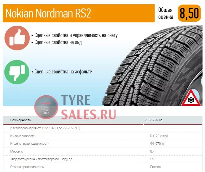 Нешипованные шины тест. Gt Radial ICEPRO 3 тесты. Pirelli Ice Zero fr vs Nokian Nordman rs2. Тесты шины Нокиан Нордман 8 зима шипы Авторевю. Сравнение рисунка Нокиан Нордман 8 и Пирелли айс Зеро.