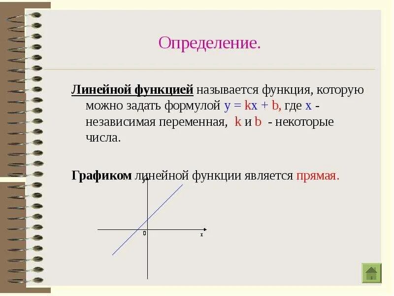 Является линейной функция заданная формулой. Определение линейной функции. что является графиком линейной функции. графиком функции называется множество точек. в линейной функции х независимая переменная а у.