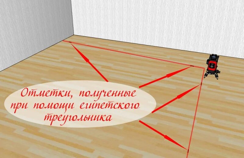 Как проверить лазерный уровень. Проверка лазерного уровня. лазерный уровень для углов. проверка лазерного уровня на точность. проверка углов лазерным уровнем.