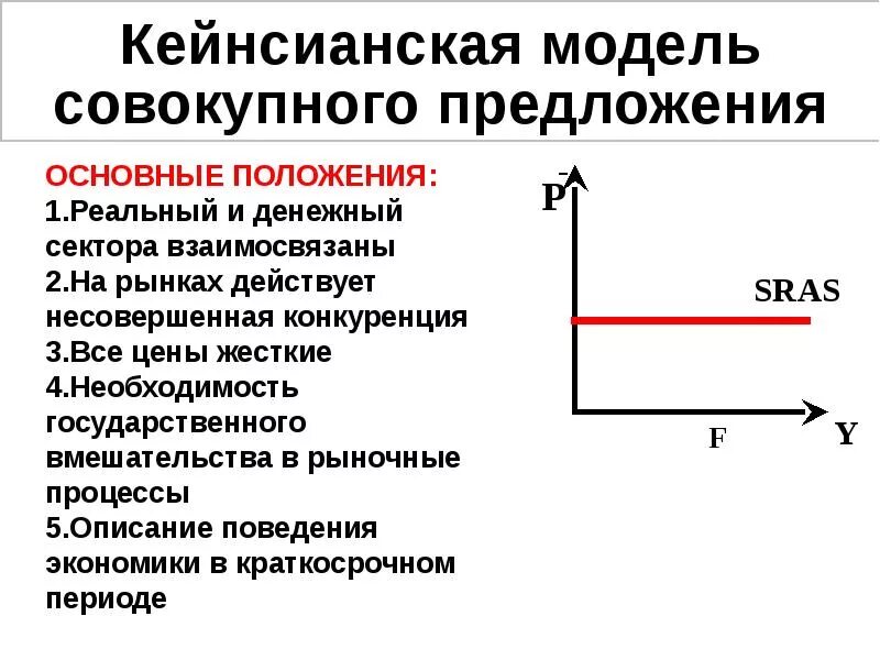 Традиционная кейнсианская модель равновесия. Когда положение экономики соответствует кейнсианскому. Кейнсианская модель макроэк равновесия. Модель кейнсианского креста. Кейнсианская модель общего экономического равновесия формула.