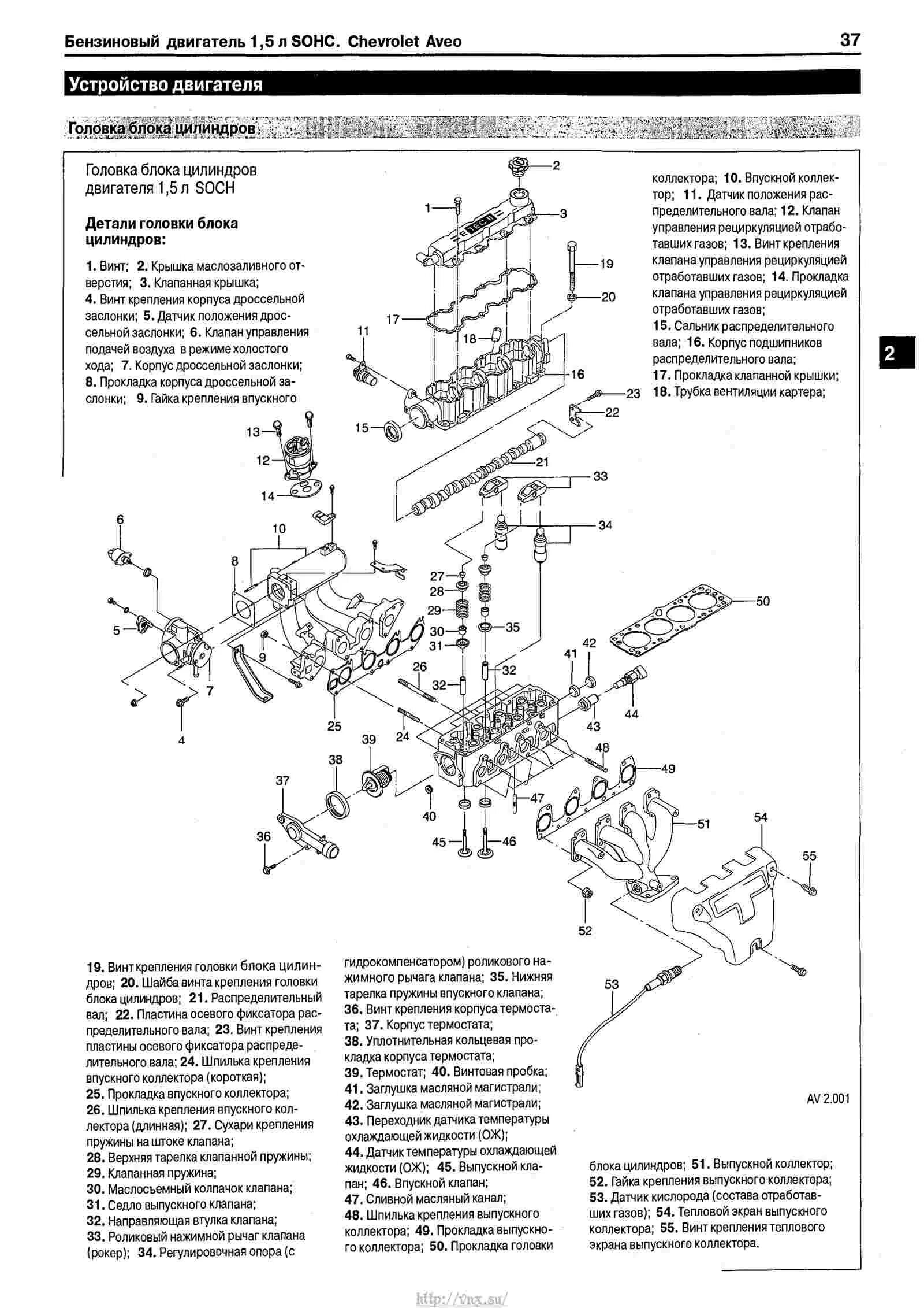 ГБЦ Ланос 1.5 схема. Схема двигателя Ланос 1.5. Двигатель Шевроле Ланос 1.5 схема. Двигатель lanos 1.5 схема.