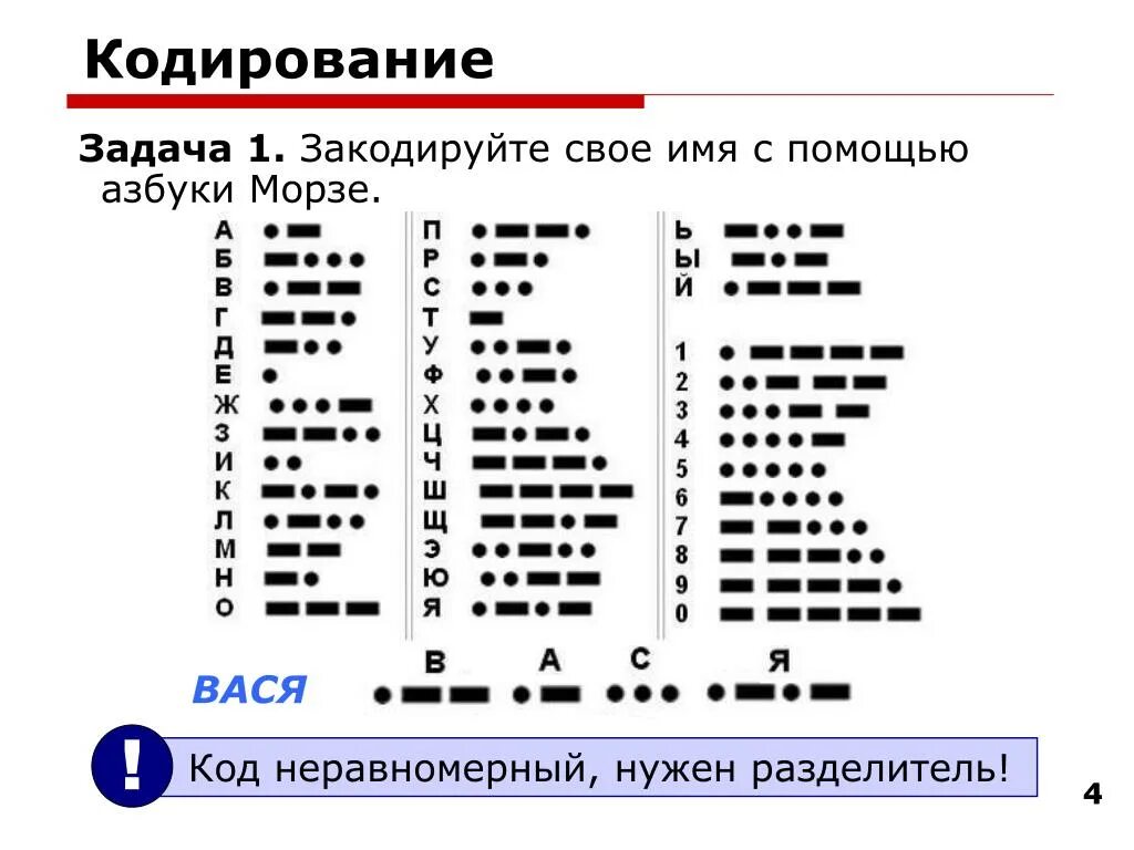 Кодирование Азбука Морзе. Кодовая таблица азбуки Морзе. Таблица кодировки Азбука Морзе. Зашифрованный код Азбука Морзе. Азбука морзе информатика